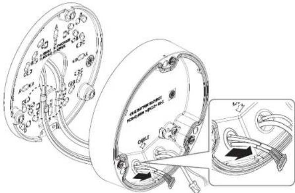 Hanwha XNDC7083RV - Installation des câbles audio/d'alarme - 1