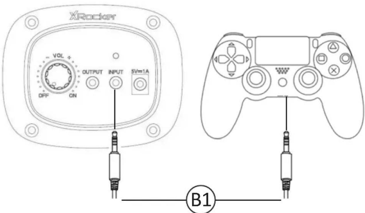 X Rocker Shadow 2.0 - Verbinden via een controller: (alleen PS4-systemen) - 1
