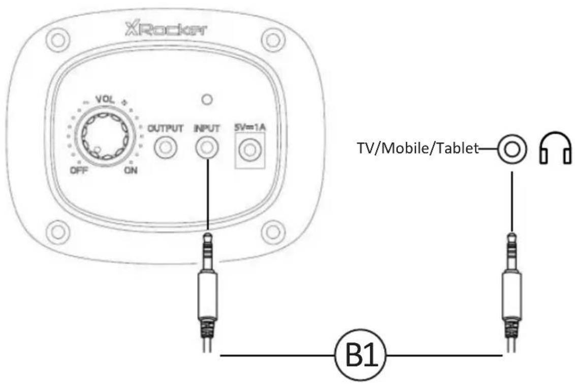X Rocker Shadow 2.0 - Guía de connexion por cable: TV (todas las consolas) - 1