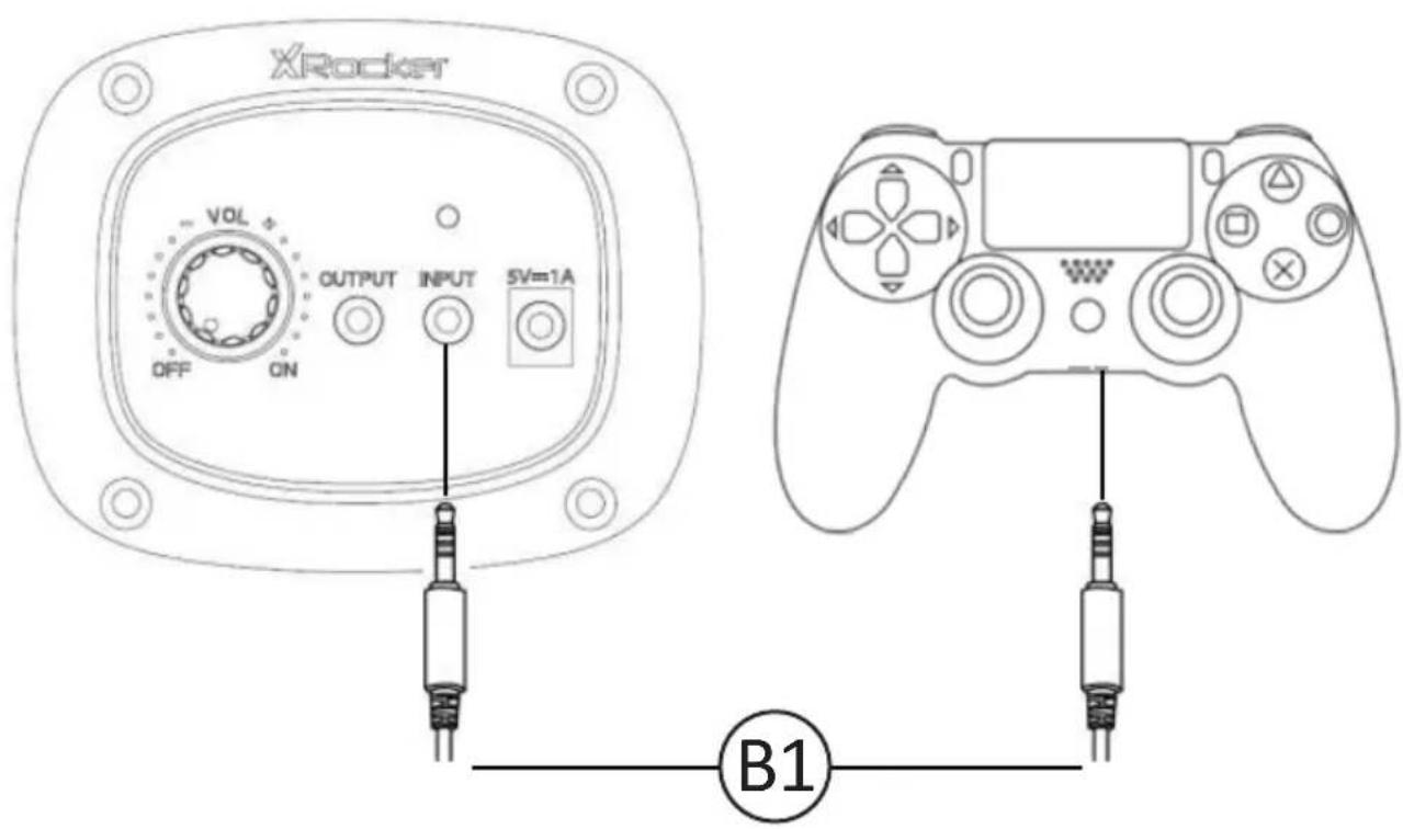 X Rocker Shadow 2.0 - Connexion via une manette : (systèmes PS4 uniquement) - 1