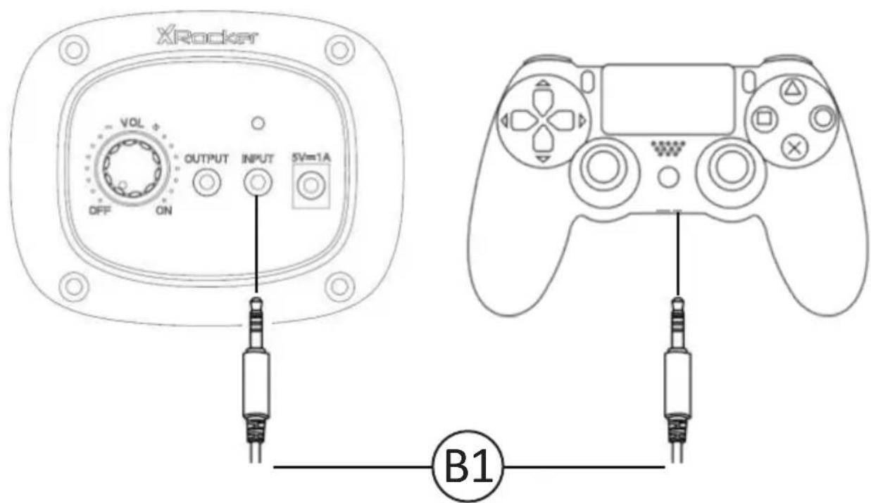 X Rocker Shadow 2.0 - Connect by controller: (PS4 systems only) - 1