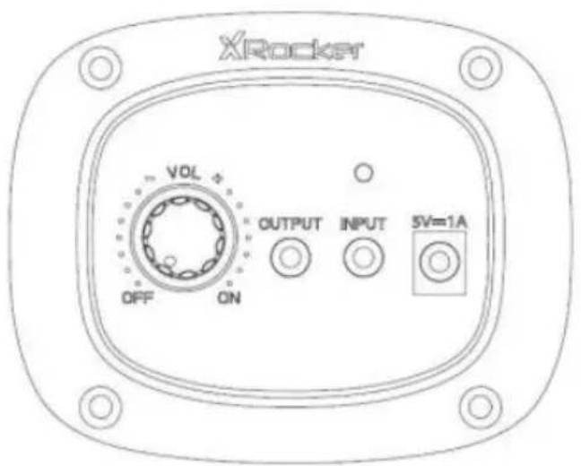 X Rocker Shadow 2.0 - Descripción general del panel de control - 1
