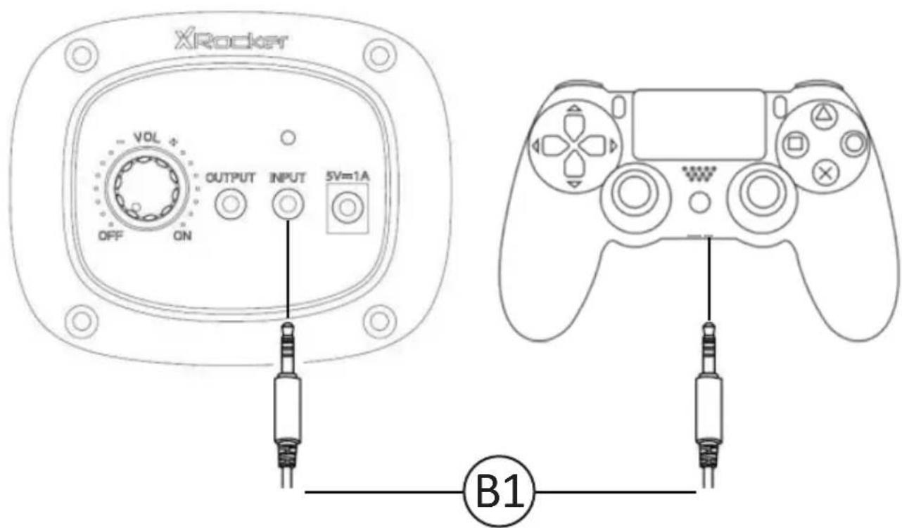 X Rocker Shadow 2.0 - Conexión mediante el mando: (Solo consolas PS4) - 1