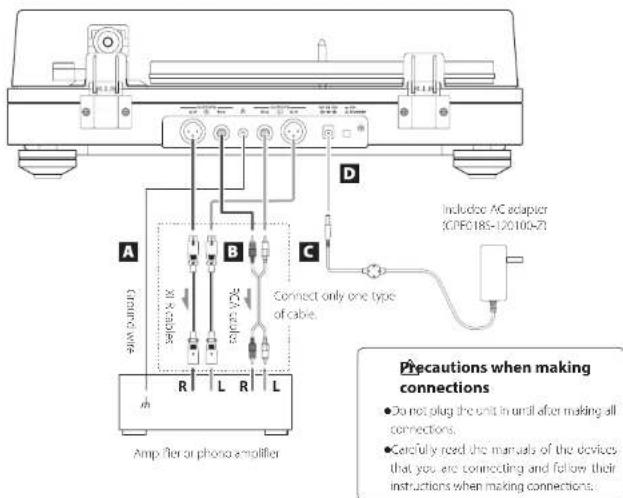 TEAC TN5BB - Connections - 1