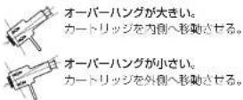 TEAC TN5BB - 力一トリツドアバイルINT(才一八八半格調整) - 3
