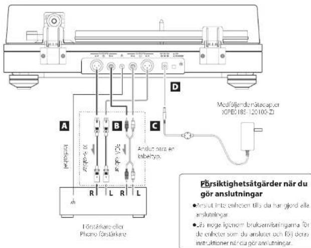 TEAC TN5BB - Ansluttingar - 1