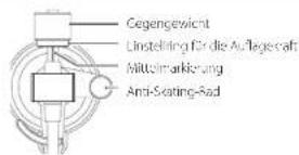 TEAC TN5BB - Ausbalancieren des Tonarms und Einstellen des Auflagkraft - 1