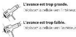 TEAC TN5BB - Si le portecellule est parallle au repere, passez a l'etape suivante. S'il n'est pas parallele, reportez-vous a l'illustration ci-dessous et reprenez les ajustements depuis I'etape 2. - 1