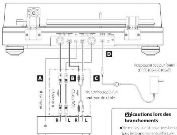 TEAC TN5BB - Branchements - 1