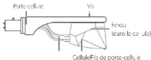 TEAC TN5BB - Changement de cellule - 1