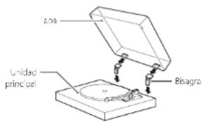 TEAC TN5BB - Montaje de la tapa - 1