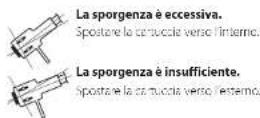 TEAC TN5BB - Spiegazione del fissaggio della cartuccia - 5