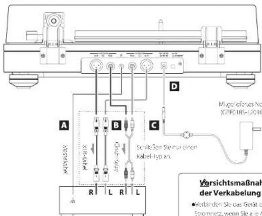 TEAC TN5BB - Anschlüsse - 1
