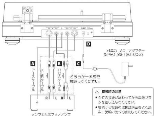 TEAC TN5BB - ヒンジの上部にダストカハ一の ヒンジ差い 迎部を合わさ、ははみます。 - 1