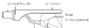 TEAC TN5BB - INSTRUCTIONS DE SECURITE IMPORTANTES - 4