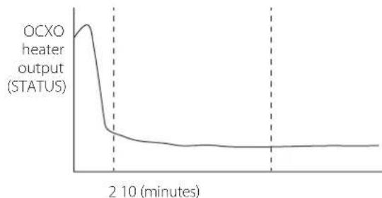 TEAC CG10M - Meter indicator example - 1
