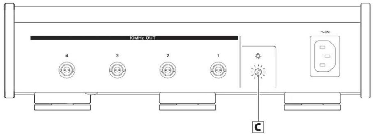 TEAC CG10M - Achterpaneel - 1