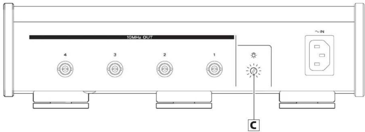TEAC CG10M - Rear - 1