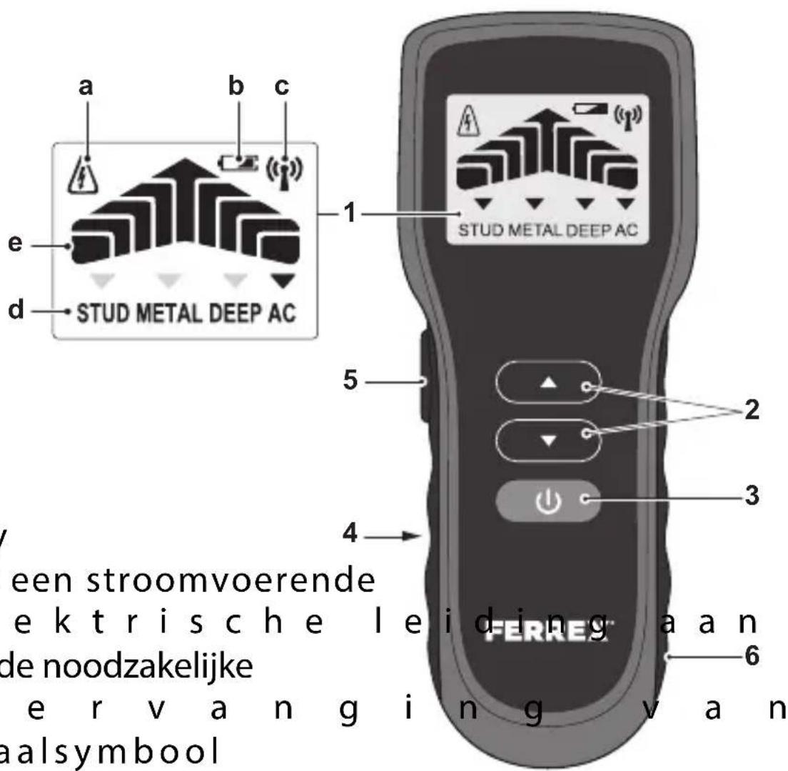 Ferrex GTMM13 - ONDERDELEN + BEDIENINGSELEMENTEN - 1
