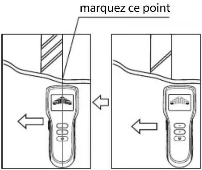 Ferrex GTMM13 - Chercher ou localiser l'objet caché - 3