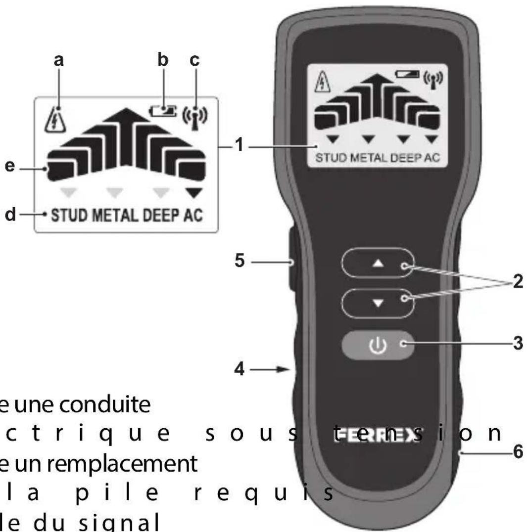 Ferrex GTMM13 - COMPOSANTS ET ÉLÉMENTS DE COMMANDE - 1