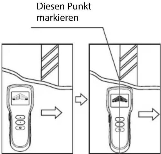 Ferrex GTMM13 - Verdeckte Objekte suchen bzw. orten - 2