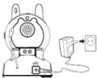 TOPCOM KS4248 - Ansluta - 1