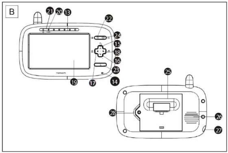 TOPCOM KS4249 - 2