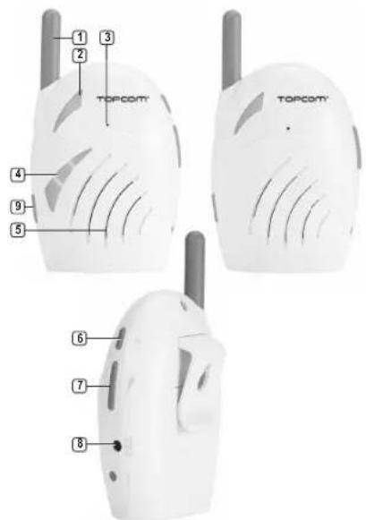 TOPCOM KS4216 - 1