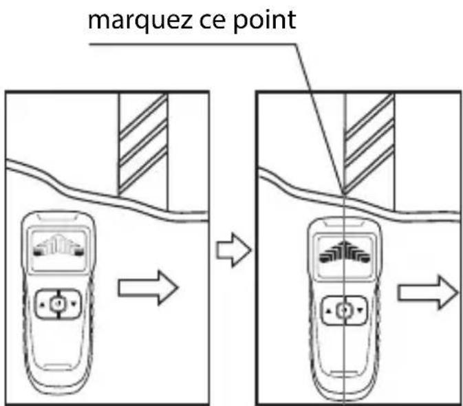 DURO GTMM12 - Chercher ou localiser l'objet caché - 2