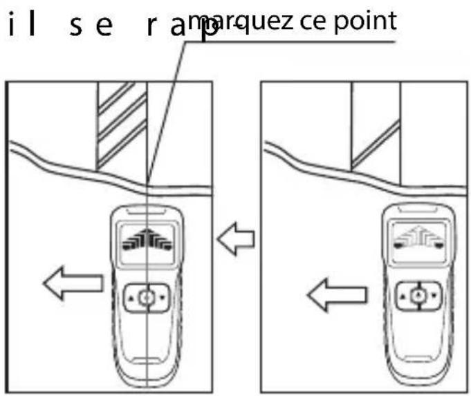 DURO GTMM12 - Chercher ou localiser l'objet caché - 3
