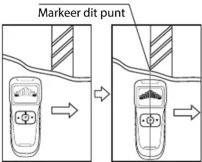 DURO GTMM12 - Het verborgen object zoeken of de positie ervan bepalen - 2