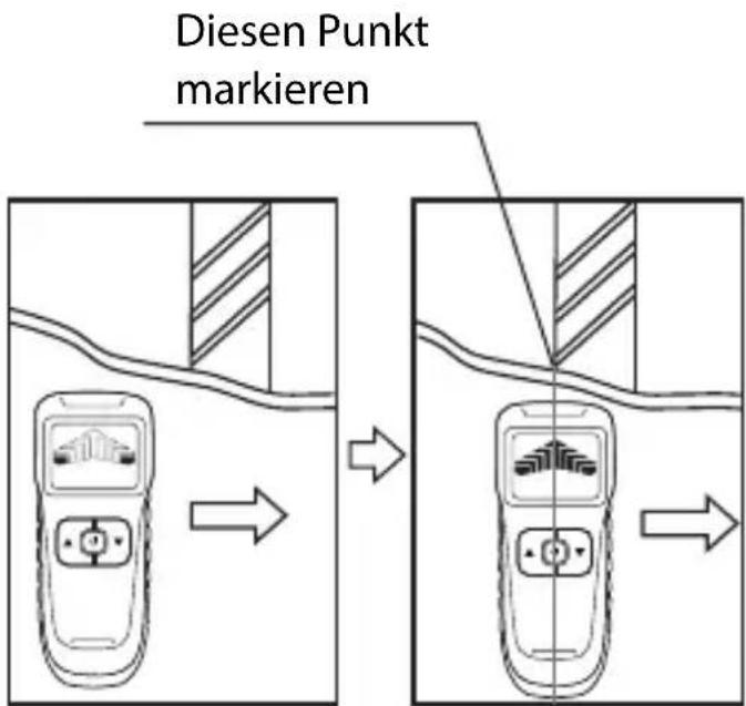 DURO GTMM12 - Verdeckte Objekte suchen bzw. orten - 2