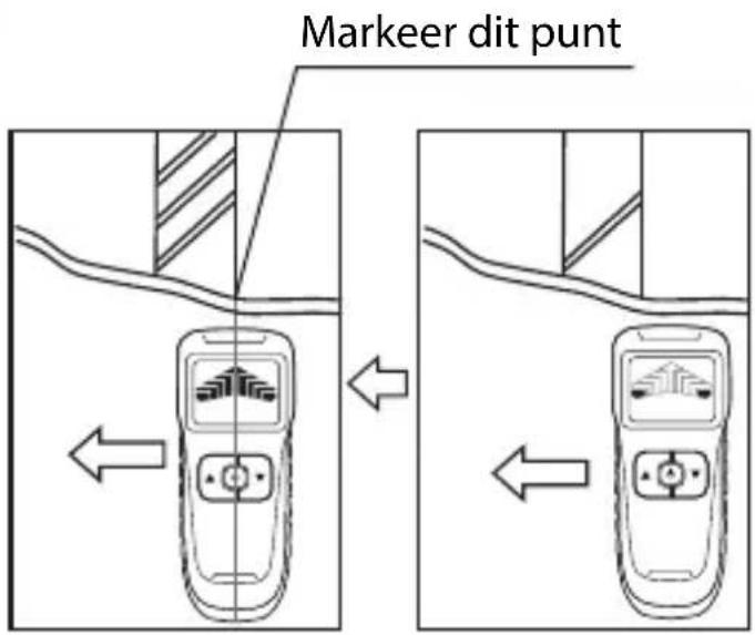 DURO GTMM12 - Het verborgen object zoeken of de positie ervan bepalen - 3