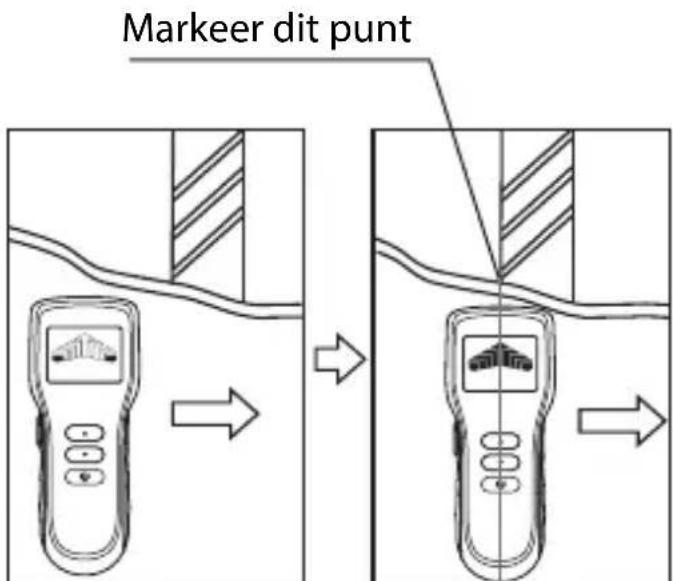 DURO GTMM13 - Het verborgen object Zoeken of de positie ervan bepalen - 2