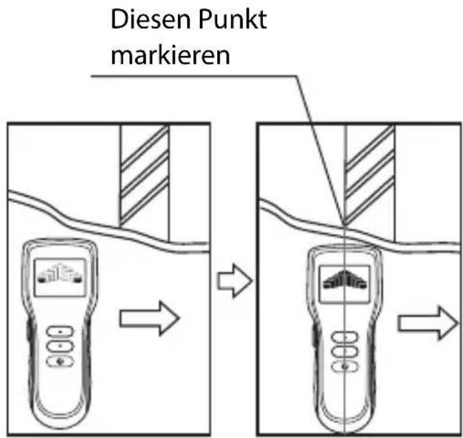 DURO GTMM13 - Verdeckte Objekte suchen bzw. orten - 2