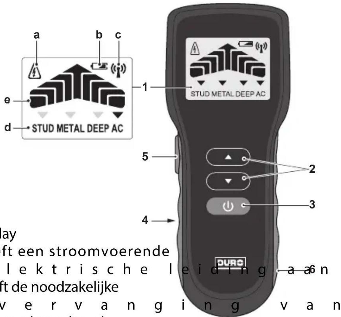 DURO GTMM13 - ONDERDELEN + BEDIENINGSELEMENTEN - 1