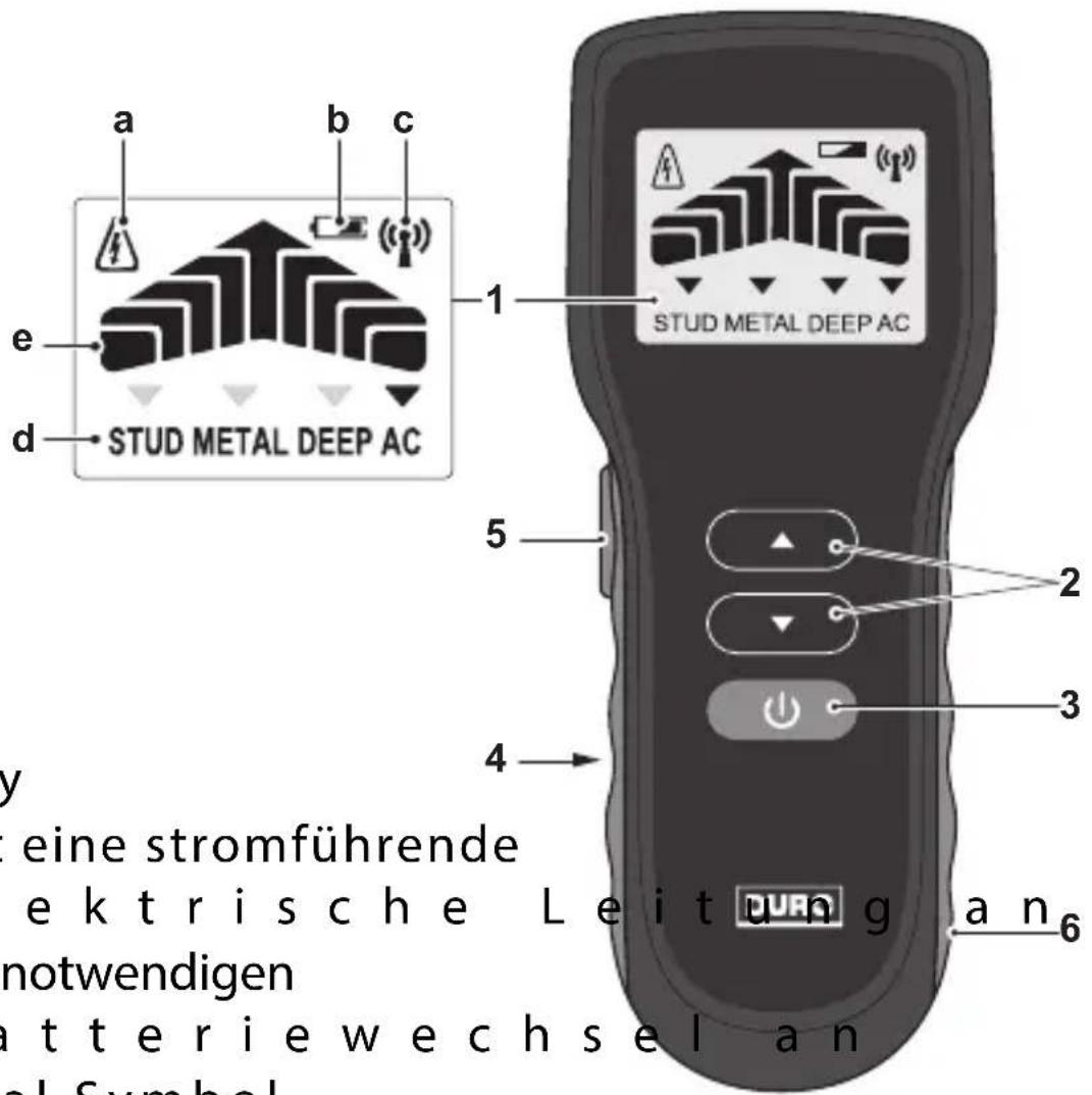DURO GTMM13 - TEILE + BEDIENELEMENTE - 1