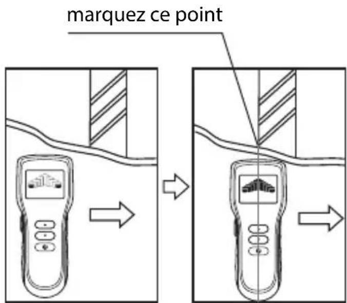 DURO GTMM13 - Chercher ou localiser l'objet caché - 2