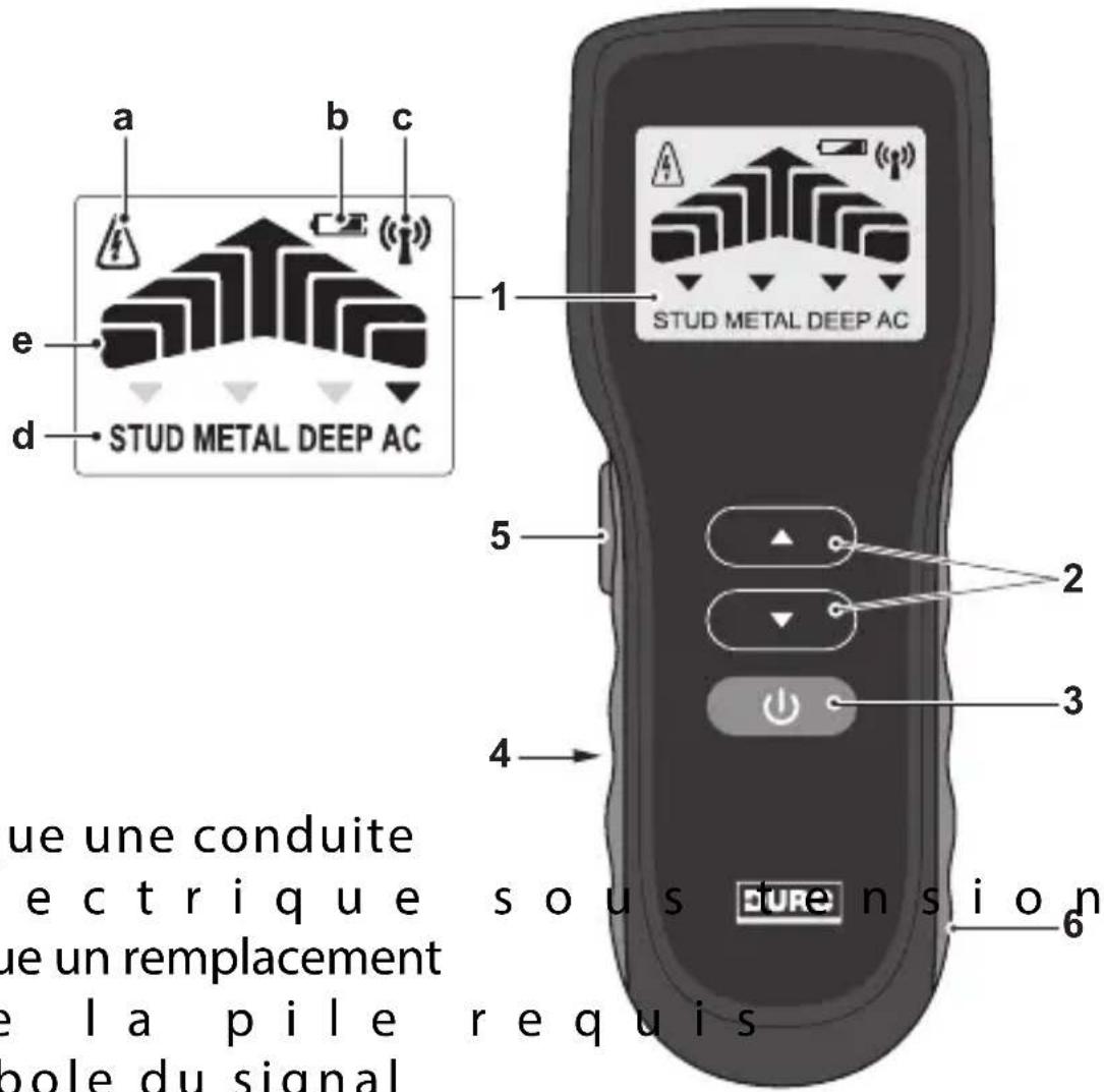 DURO GTMM13 - COMPOSANTS ET ÉLÉMENTS DE COMMANDE - 1