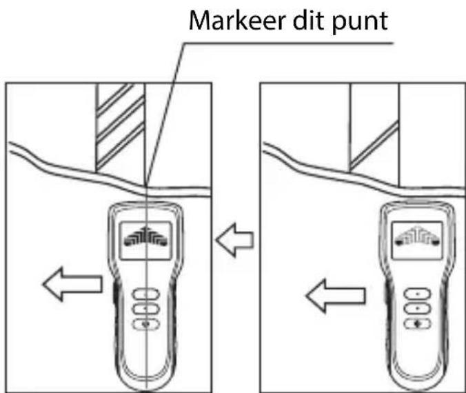 DURO GTMM13 - Het verborgen object Zoeken of de positie ervan bepalen - 3