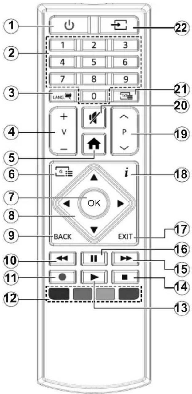 CONTINENTAL EDISON CELED55UHD22B3 - Remote Control - 1