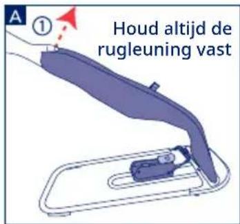 JANE Baluu - Rugleuning verlagen (3,2,1) (Haal de baby.altijd eerst uit de wip) - 1