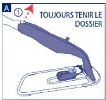 JANE Baluu - Baisser le dossier (3, 2, 1). (toujours retirer le bébé) - 1