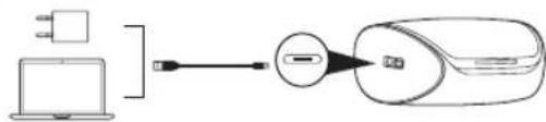 CALIBER TWS100A - Charger le Boitier (Fig. 7) - 1