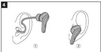 CALIBER TWS100A - Wear the Earbuds (Fig. 4) - 1