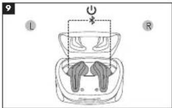 CALIBER TWS100A - Accensione (Fig. 9) - 1