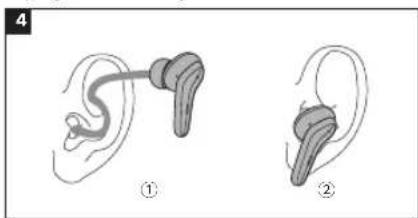 CALIBER TWS100A - Indossare gli Auricolari (Fig. 4) - 1