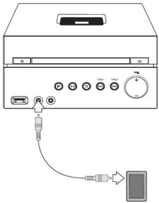 LG DM2520 - Connexion USB - 2
