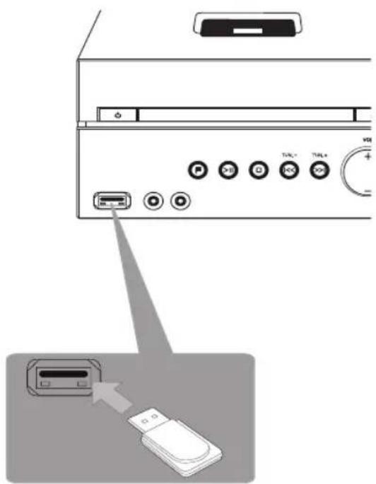 LG DM2520 - Connexion USB - 1